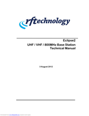 RF Technology Eclipse2 Technical Manual