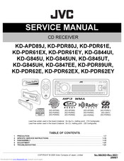 JVC KD-PDR61EY Service Manual
