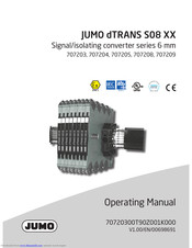 JUMO dTRANS S08 03 Operating Manual