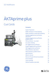 GE HEALTHCARE AKTAprime plus Quick Reference Instructions