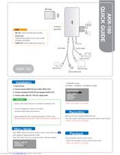 Seorim Technology AKR-100 Quick Manual