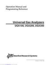 SRS Labs UGA100 Operation Manual And Programming Reference