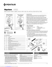 Pentair Raychem H900 Installation Instructions Manual