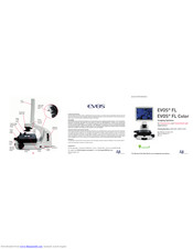 Life technologies EVOS FL Quick Reference