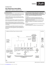 Danfoss GDHC Installation Manual