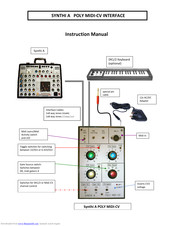 Synthi POLY MIDI-CV Instruction Manual