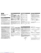 SMC Networks VF3000 Series Installation And Maintenance Manual