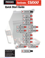Ridgid SeeSnake CS1000 Manuals | ManualsLib