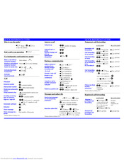 Ericsson Dialog 3212 Quick Reference Manual