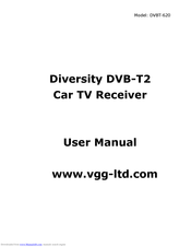 Megasat DVBT-620 User Manual