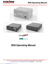 Interface BlueDAQ BX8 Operating Manual