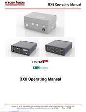 Interface BX8-HD15-CAN Operating Manual