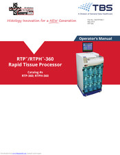 General Data Healthcare RTP-360 Operator's Manual