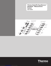 Thermo Scientific Scientific AquaSensors DataStick User Manual