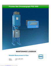RMG PGC 9300 Maintenance Manual