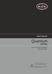 DAS Quantum Q-10A User Manual