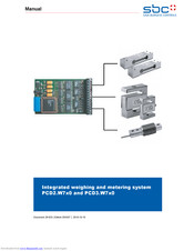SBC PCD3.W7x0 Manual
