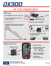 HME DX300 Quick Start Manuals