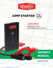 Weego 66.1 Owner's Manual