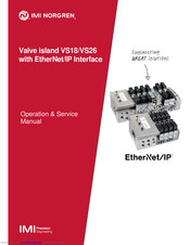 IMI Norgren VS18S Operation & Service Manual