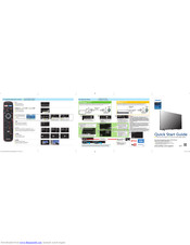 Philips 65PFL6601/F7 B Quick Start Manual