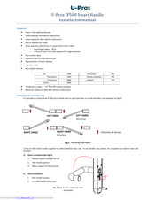 U-Prox IP500 Installation Manual