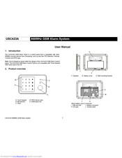 LuxHome USC423A User Manual