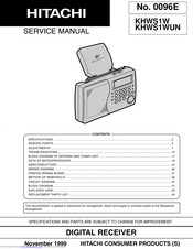 Hitachi KHWS1WUN Service Manual