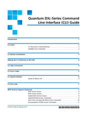 Quantum DXi4000 series Manual