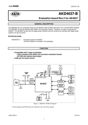 Akm AKD4637-B Manuals | ManualsLib