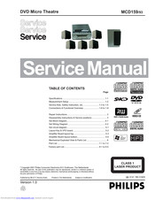 Philips MCD159 Service Manual