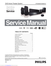 Philips HTS3566D/37 Service Manual