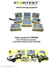 EXXOTEST DTM7000 User Manual