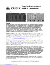 Cubix Xpander Rackmount 8 5URP24 User Manual