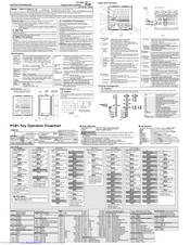 Shinko PCB1 Instruction Manual