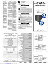 Phasak PH 9910 User Manual