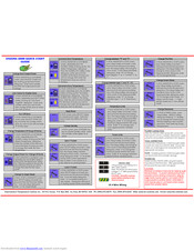 ITC VISIONS 3000 Quick Start Manual
