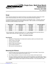 Bacharach MultiZone Instruction