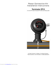 Thermon Terminator ZP-S Installation Instructions Manual