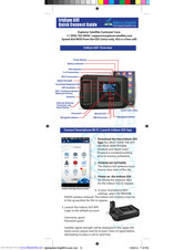 Iridium Go Manuals Manualslib