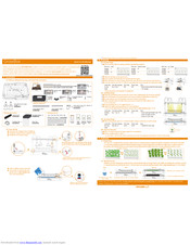 OPCOM Farm GrowBox Quick Manual