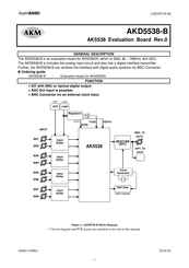 Asahi KASEI AKD5538-B Manual