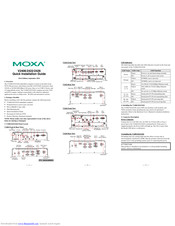 Moxa Technologies V2406 Quick Installation Manual
