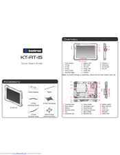 Kontron KT-RT-I5 Quick Start Manual