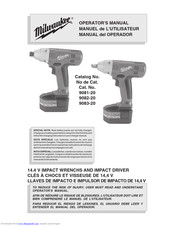 Milwaukee 9082-20 Operator's Manual