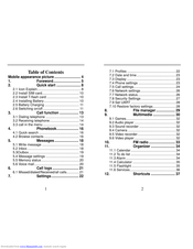 Sendtel Draco User Manual