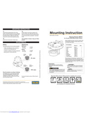 Ohlins SD510 Mounting Instruction