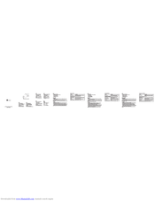 Taotronics TT-BR05 Manuals | ManualsLib