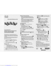 CISCO SPA-500 Series Quick Reference Card