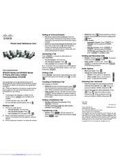 Cisco SPA-500 Series Quick Reference Card
